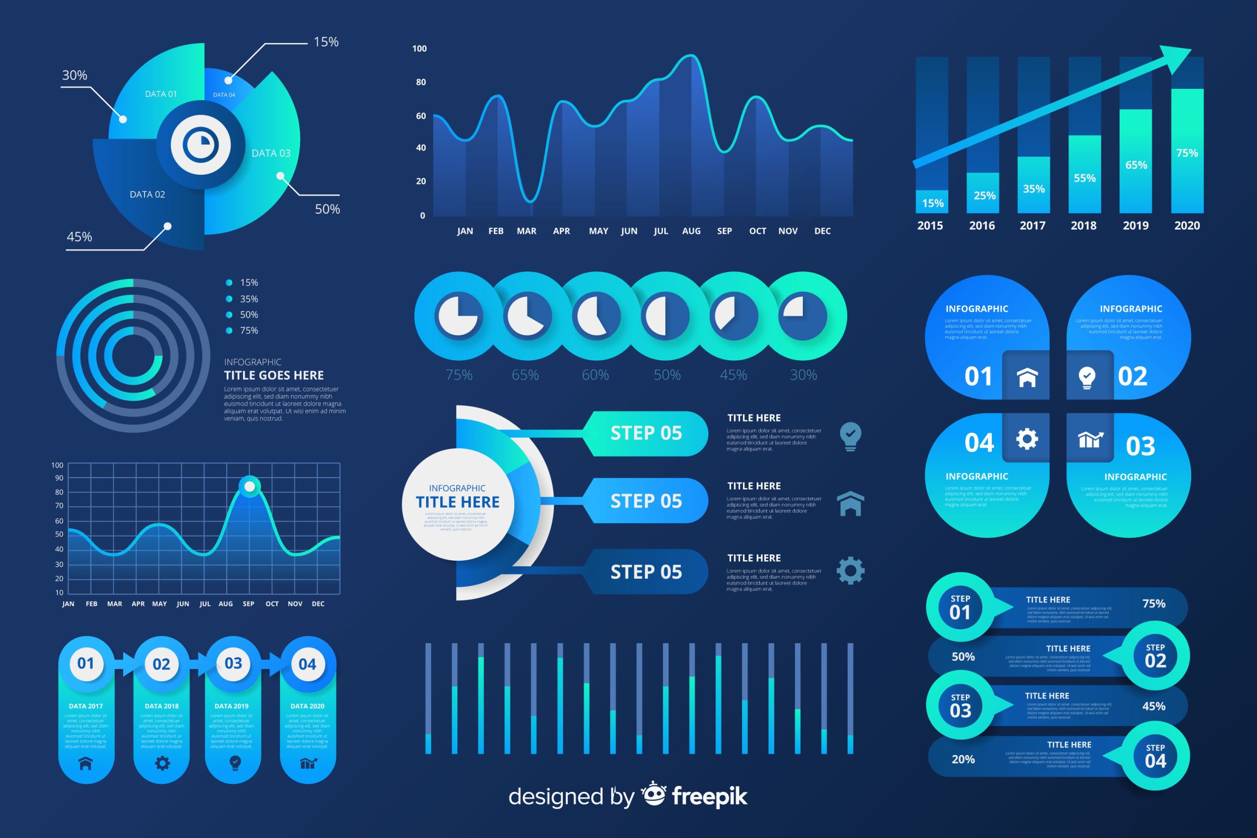 Dashboard Raporlama Dashboard Reporting
